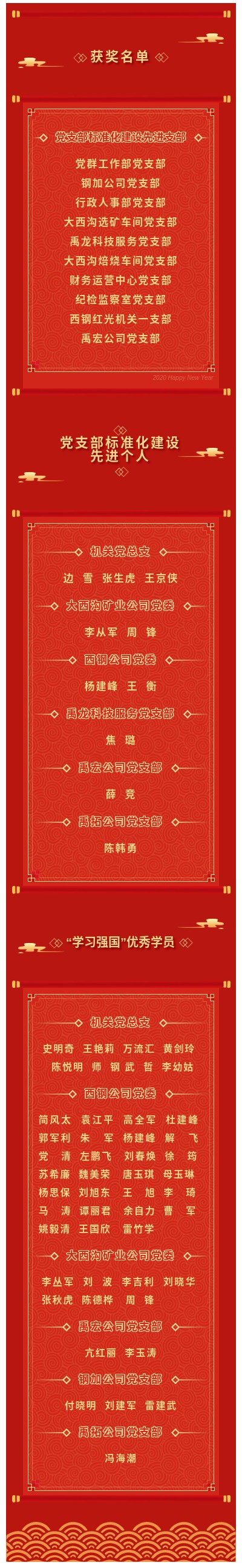 龍鋼集團(tuán)2021年度黨支部標(biāo)準(zhǔn)化建設(shè)先進(jìn)支部、先進(jìn)個(gè)人及“學(xué)習(xí)強(qiáng)國”優(yōu)秀學(xué)員獲獎(jiǎng)名單
