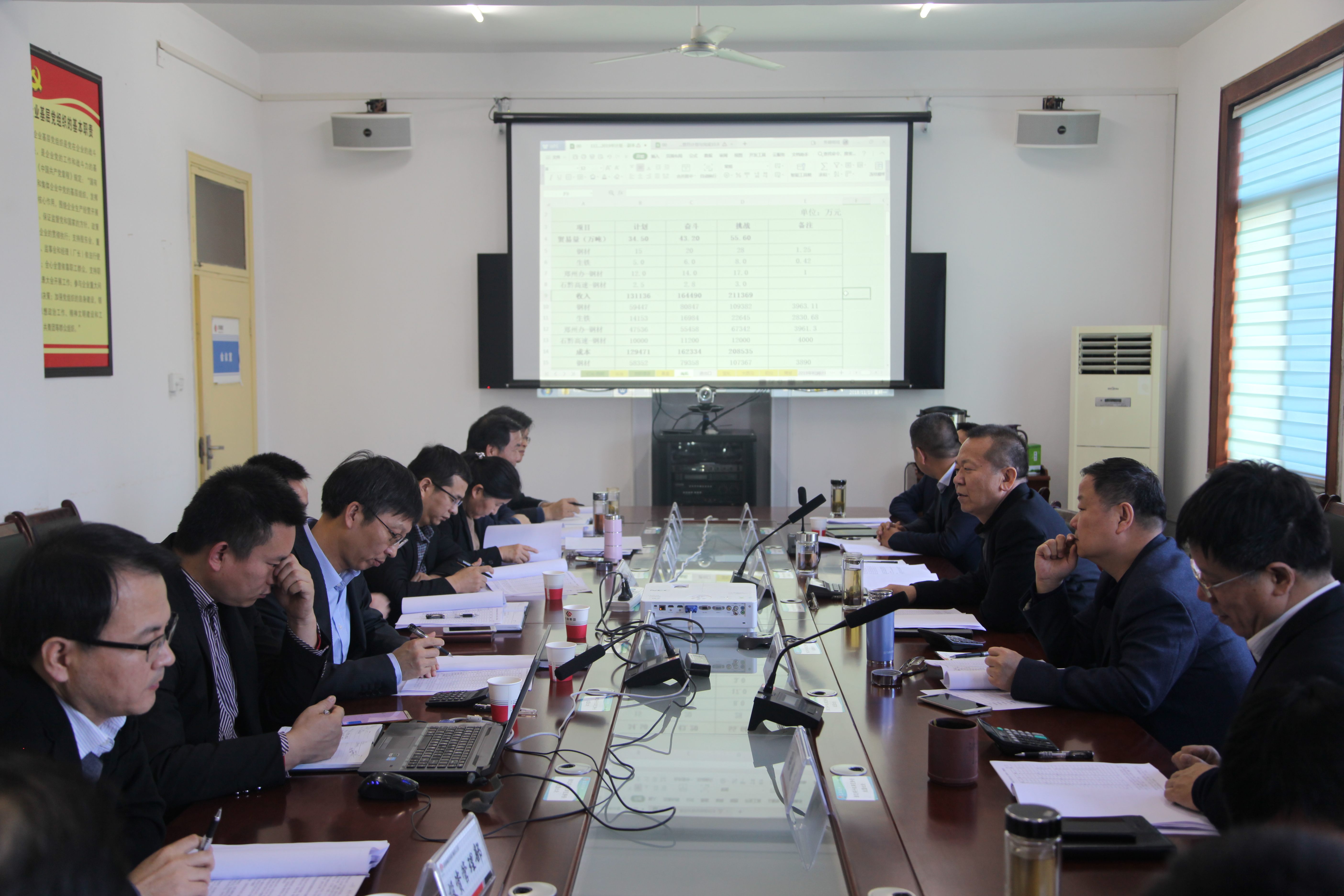 龍鋼集團(tuán)研究討論2019年生產(chǎn)經(jīng)營計劃